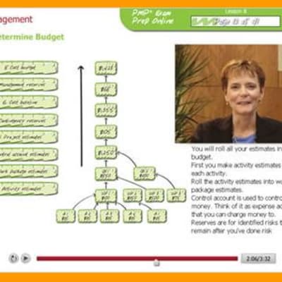 Review of Rita Mulcahy's PMP Exam Prep eLearning Course