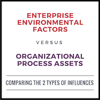 Learn about the difference between Enterprise Environmental Factors (EEFs) and Organizational Process Assets with the help of examples and a cool new drag and drop game.