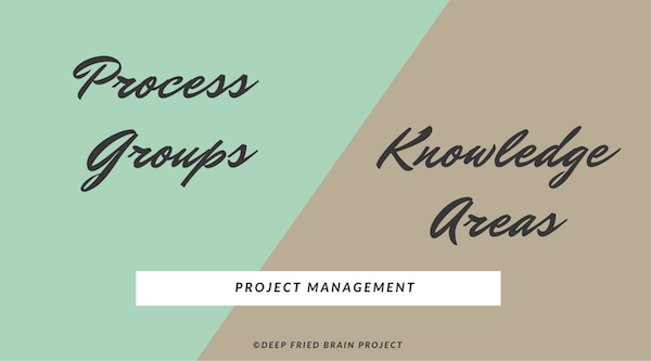 Project Management Process Groups and Knowledge Areas