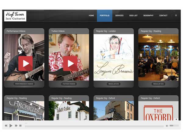 Hugh Turner Guitar - case study