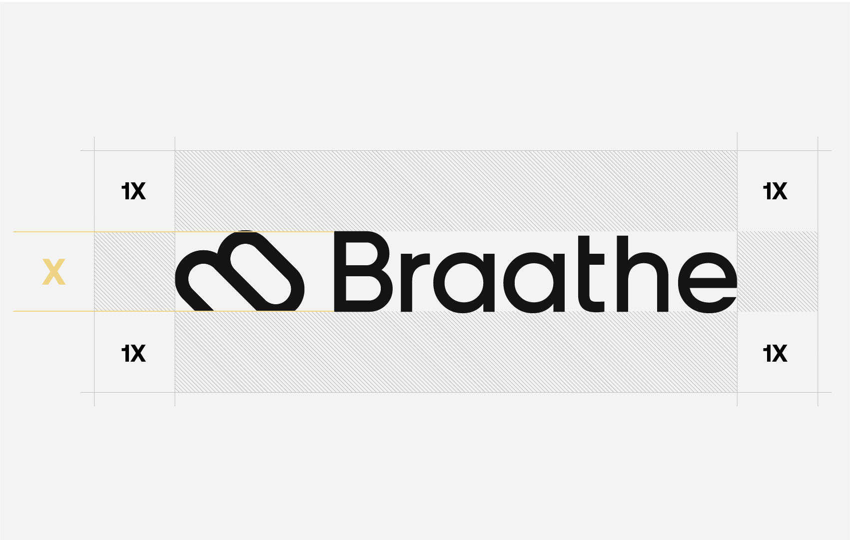 Braathe brand identity, guideline and assets.