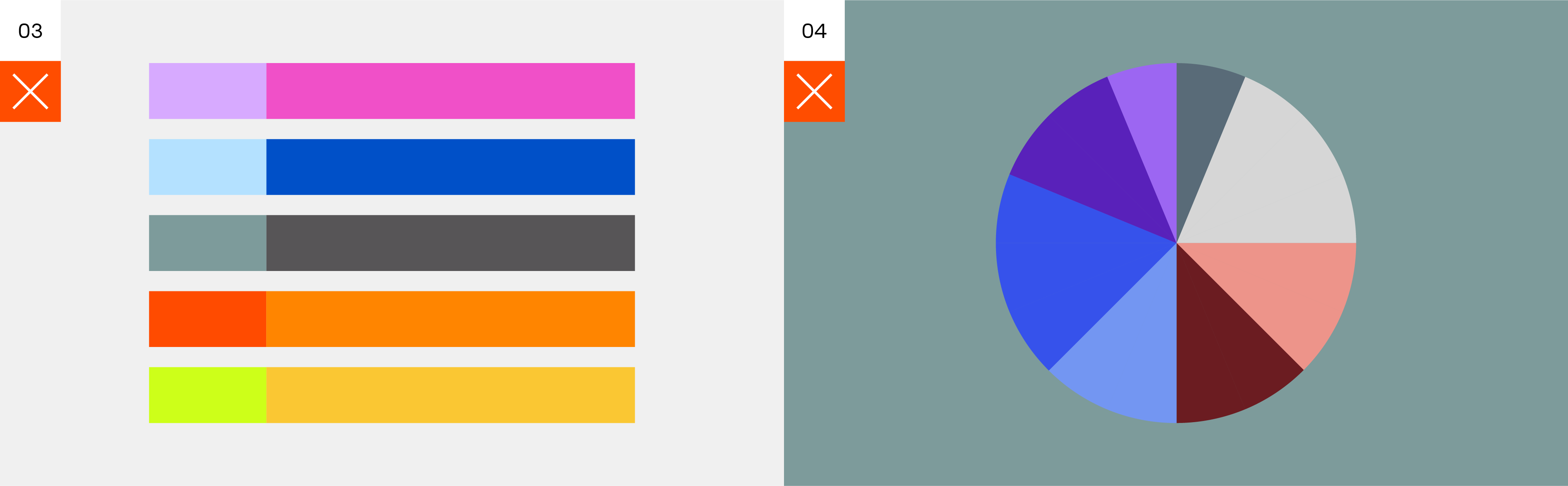 topsoe_colour_misuse_2-0