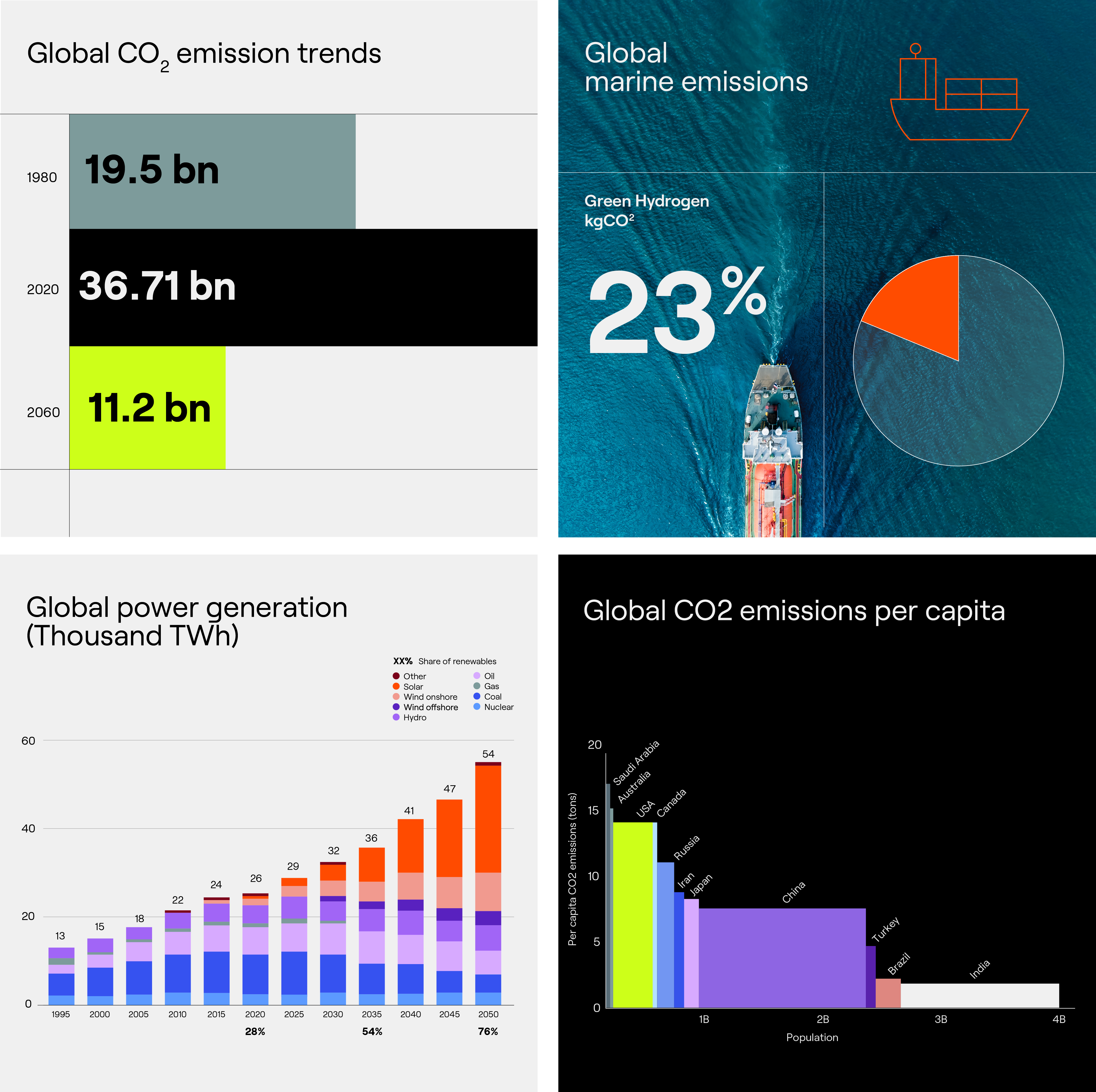 topsoe_data_7-0