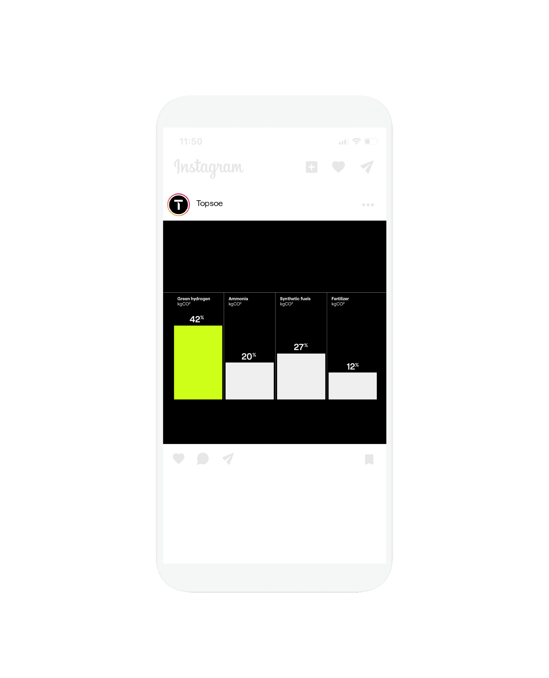 topsoe_social
