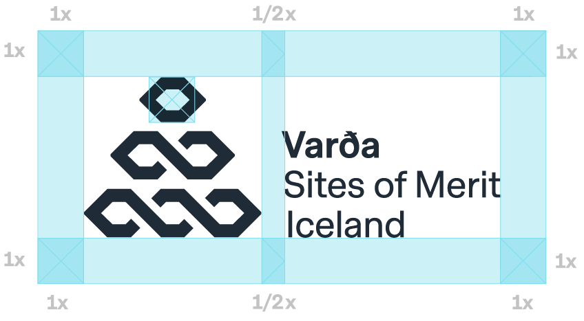 varda-svaedi