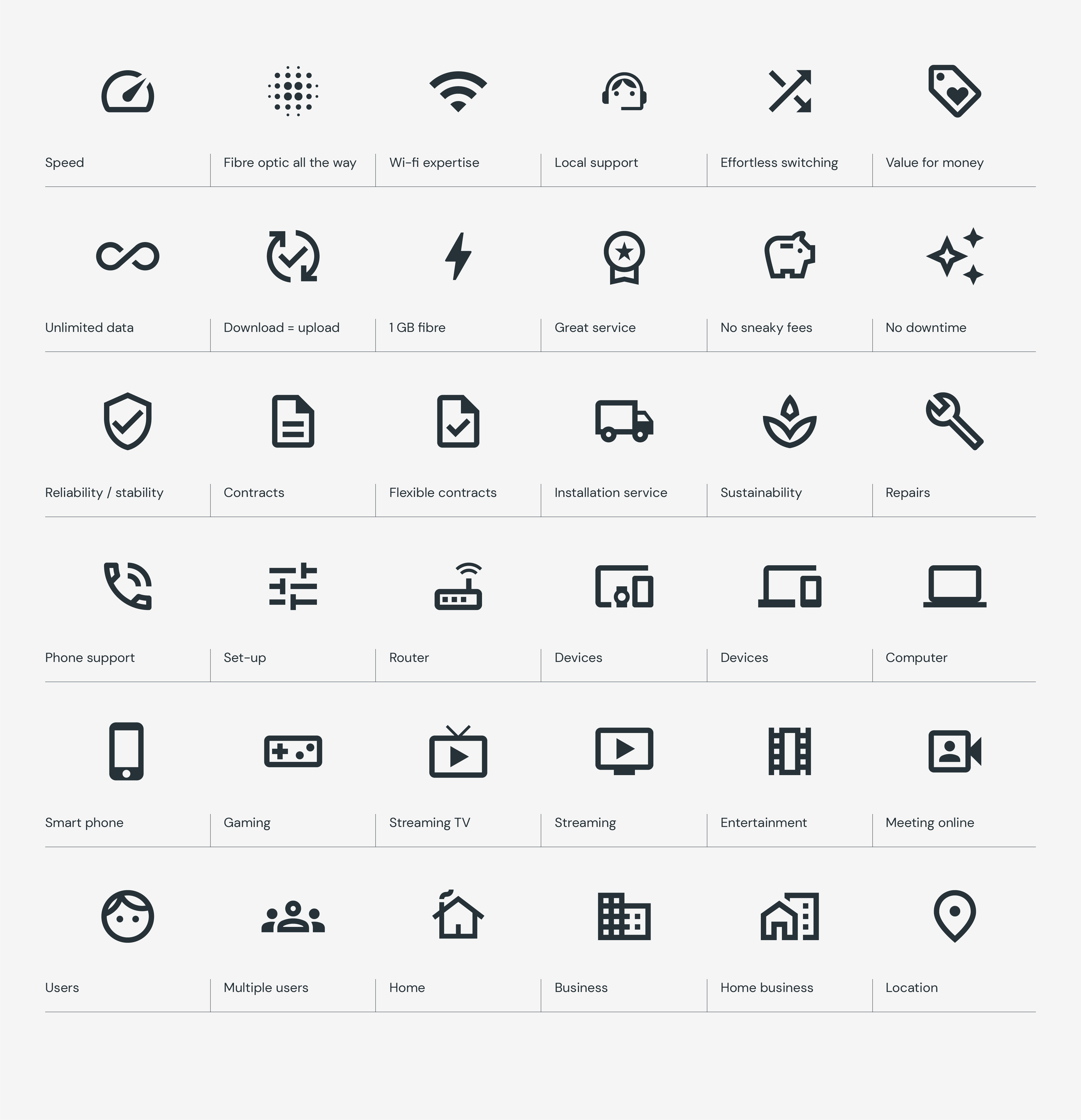 upp_iconography_suggested-icons_1-1