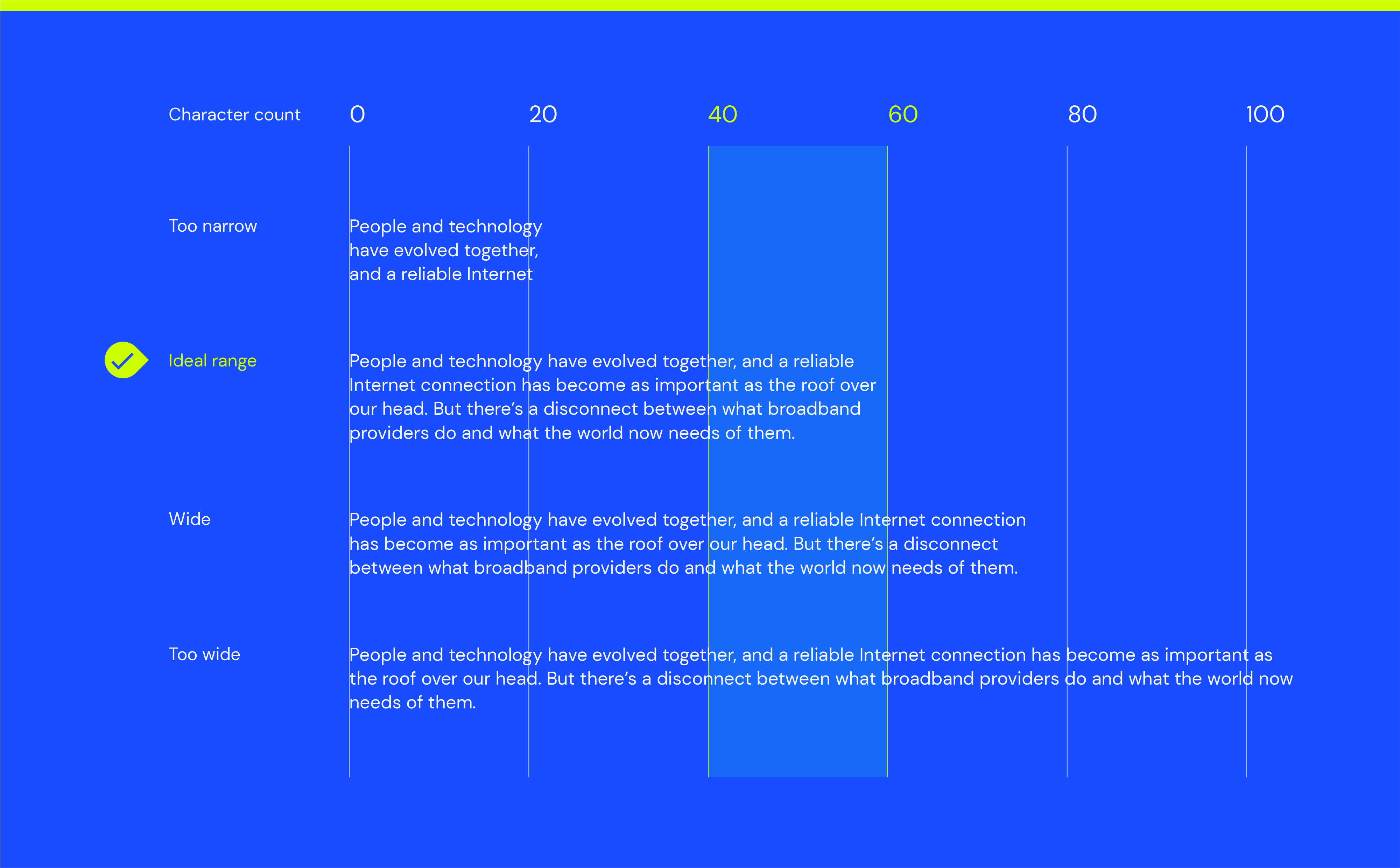 upp_typography_line-lengths_1-0