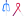 unitaid_brandguidelines_illustrations