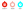 tachometer_donts