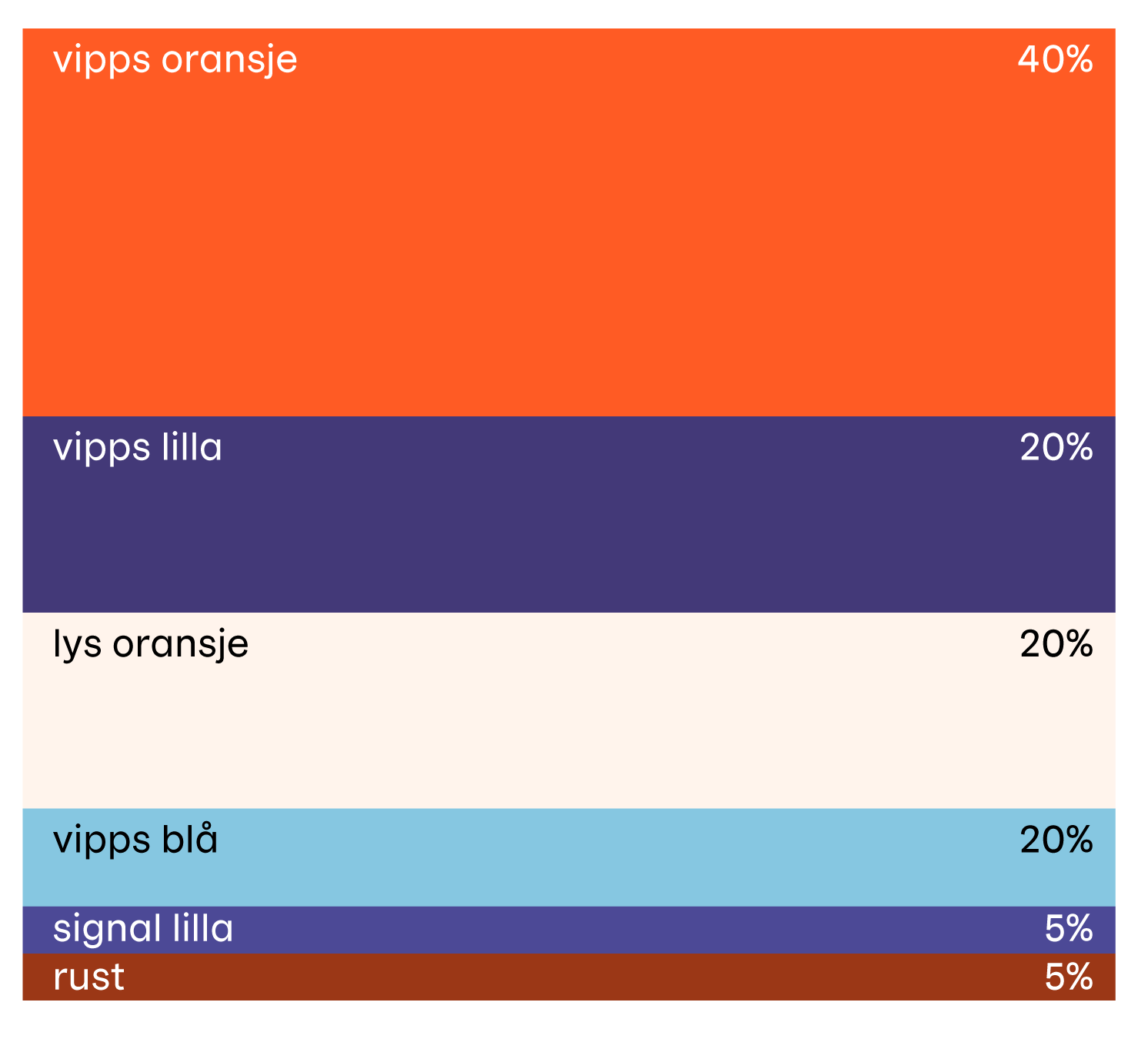 vipps-boards-2502-48
