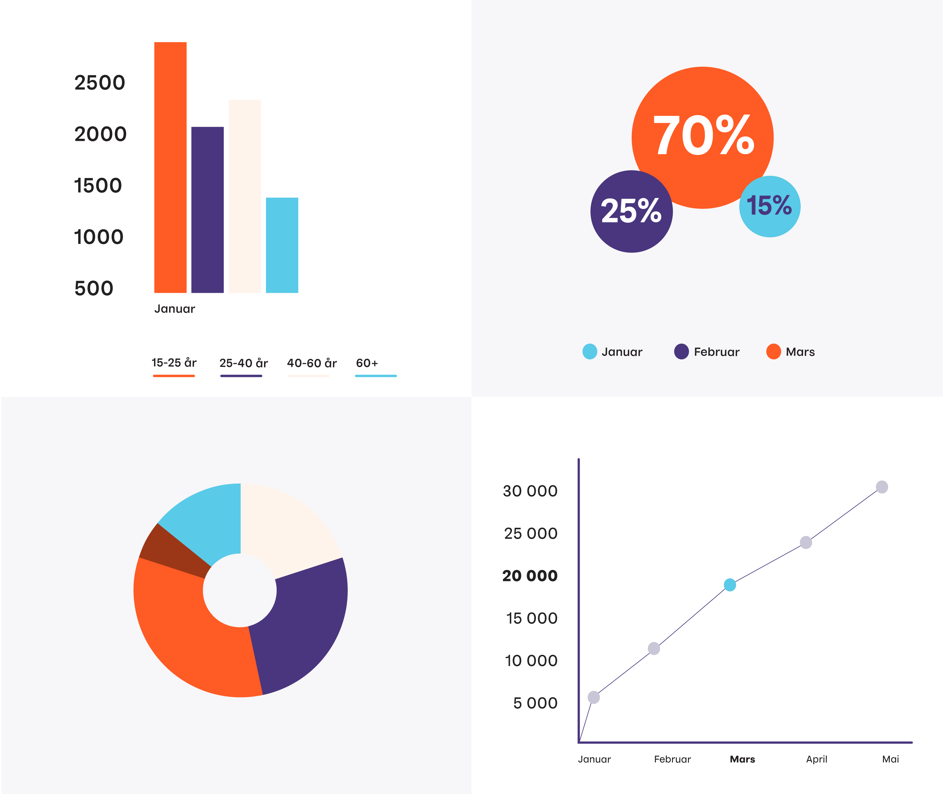 infografikk-vipps-03