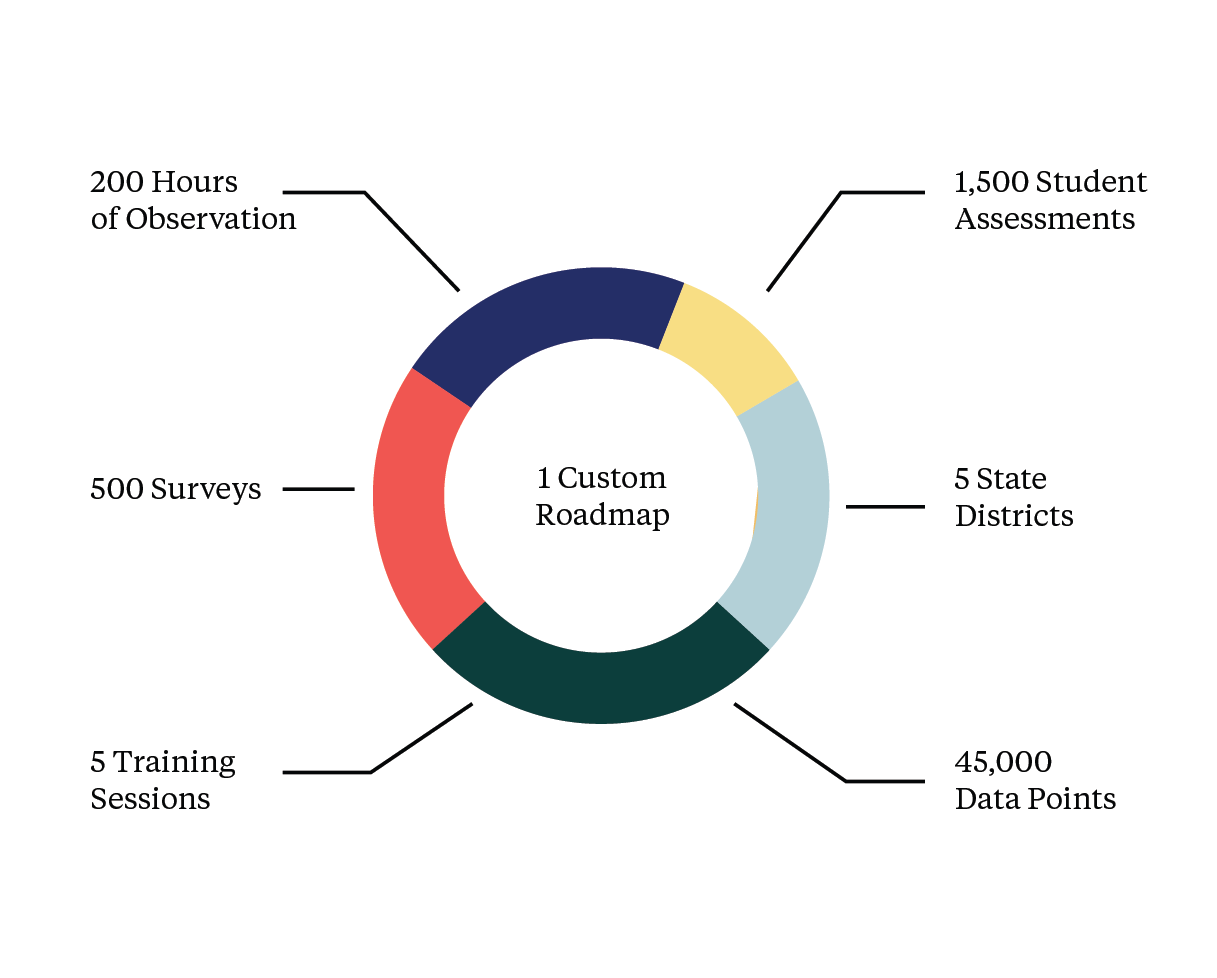 artboard-17infographics