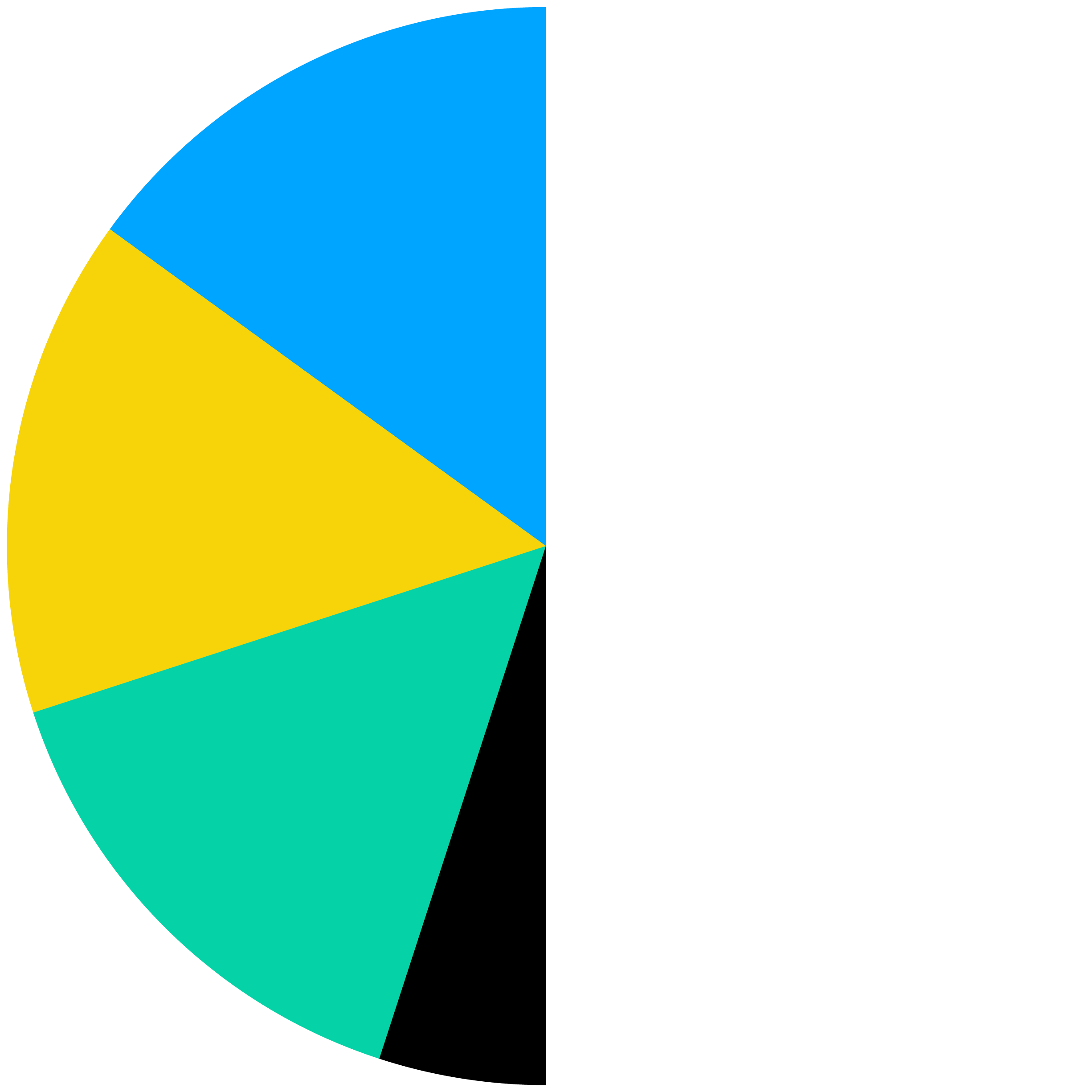 sncolorchart-01
