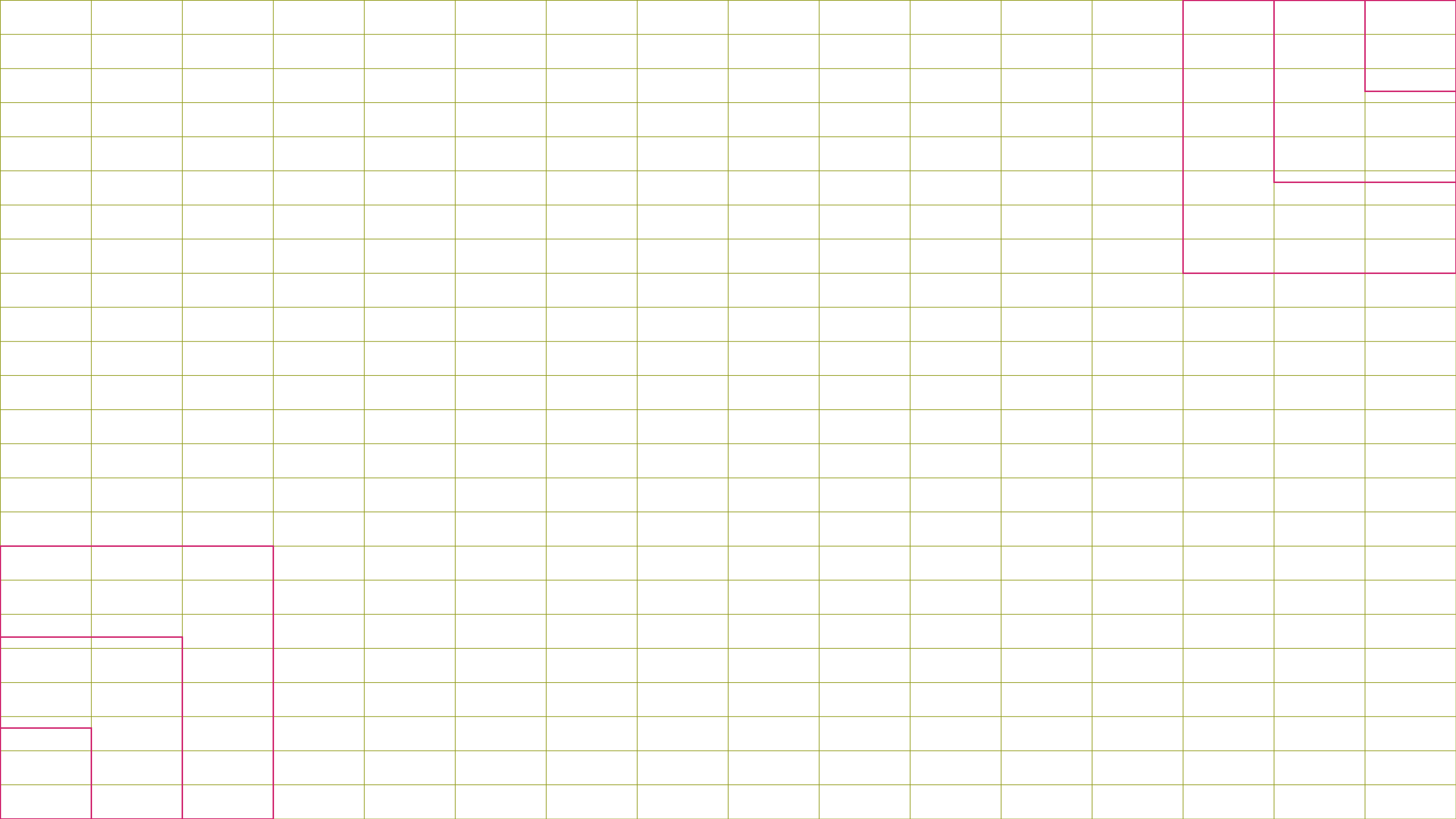 gridsystemet-95-95