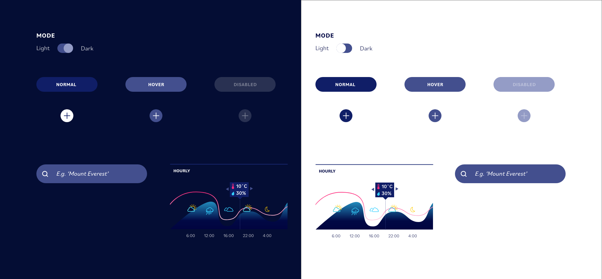 artboard-10