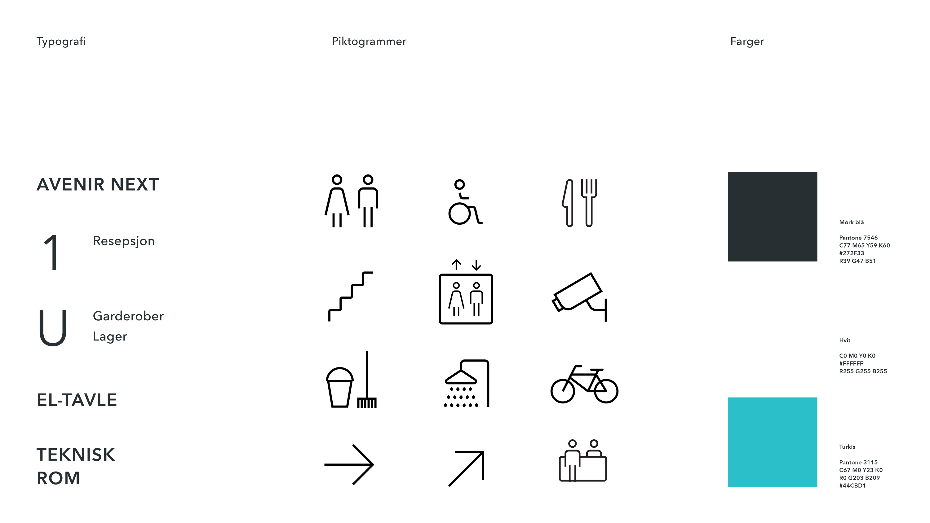 mller_samling_tools