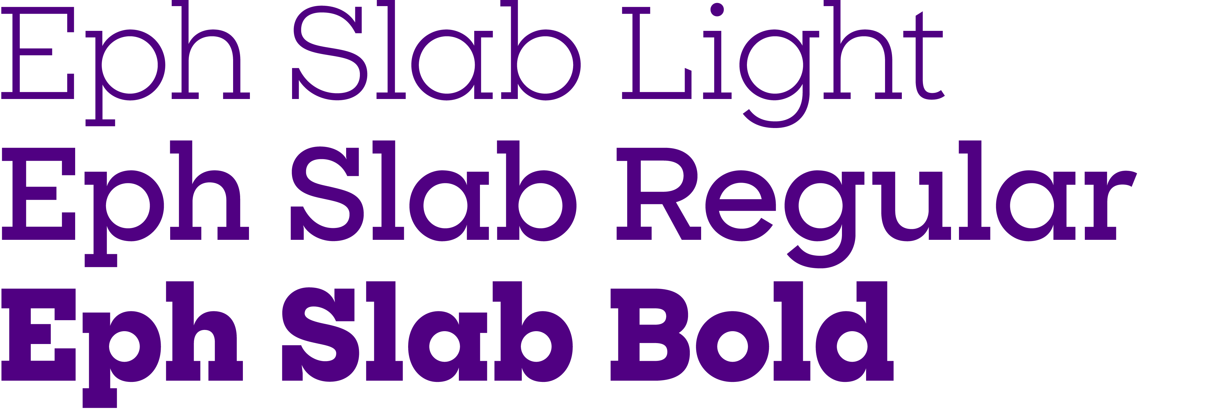 williams_guidelines_type_weights2