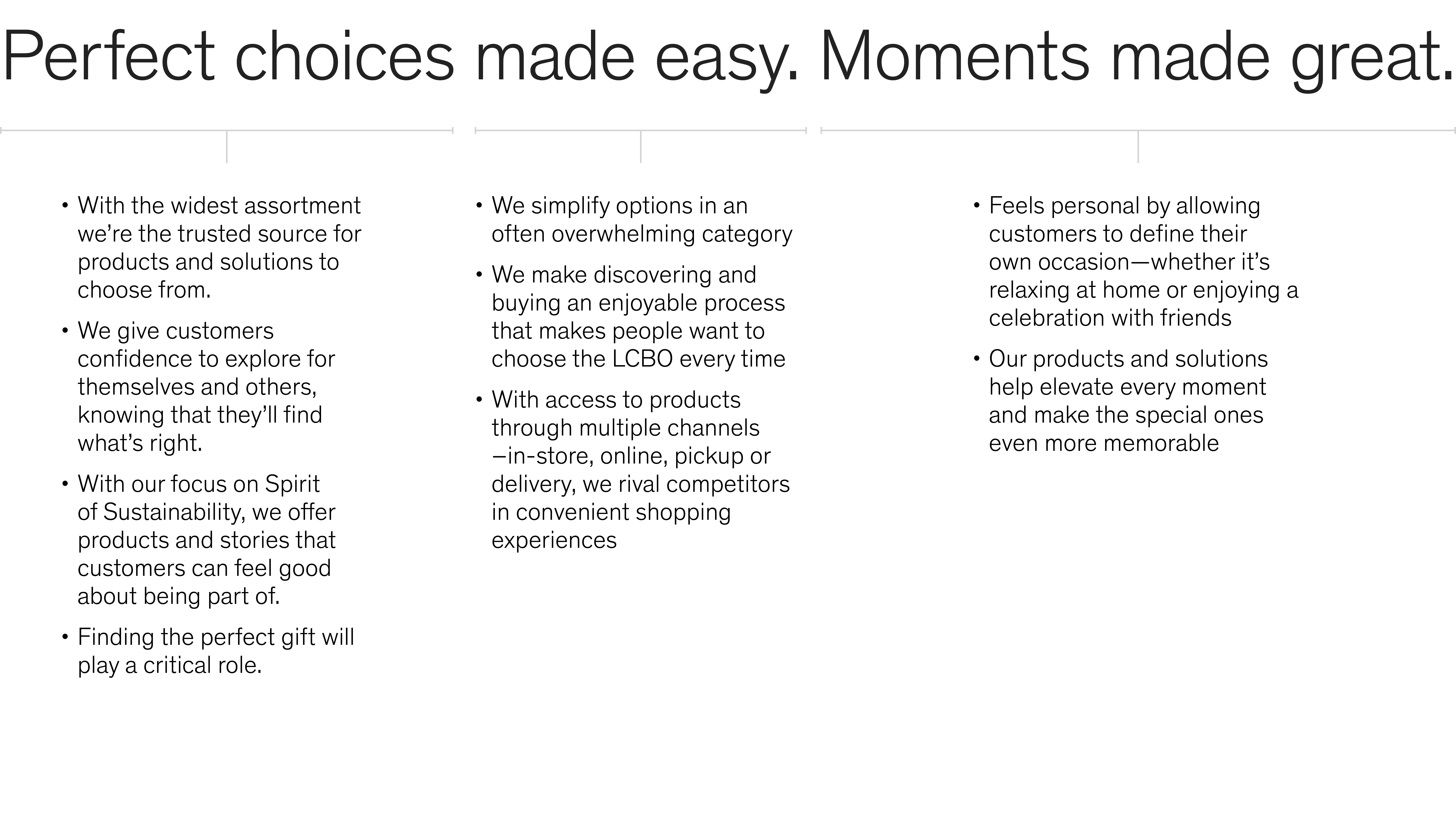 lcbo_brandpad_guidelines_promise