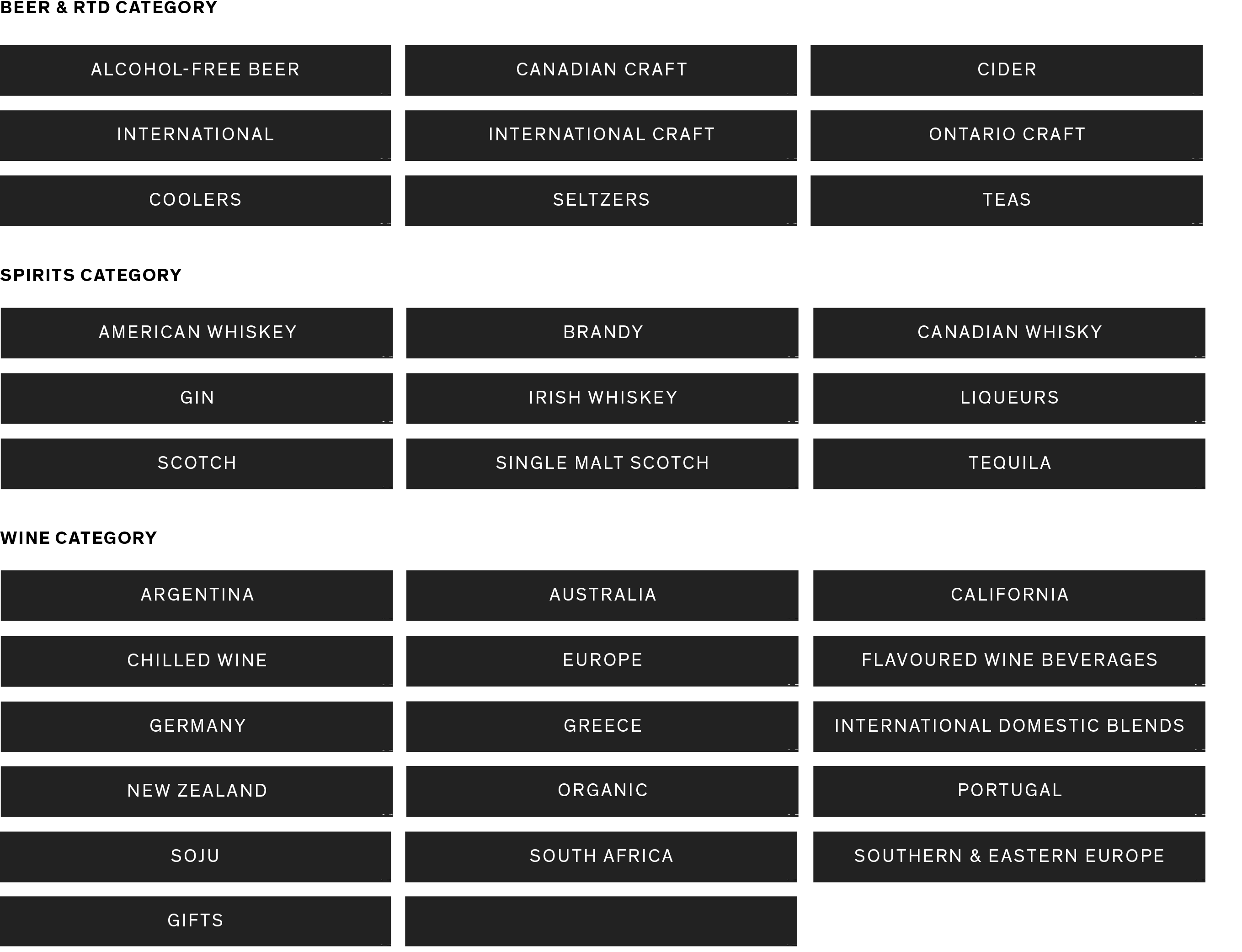 lcbo_brandpad_guidelines_signagecategory