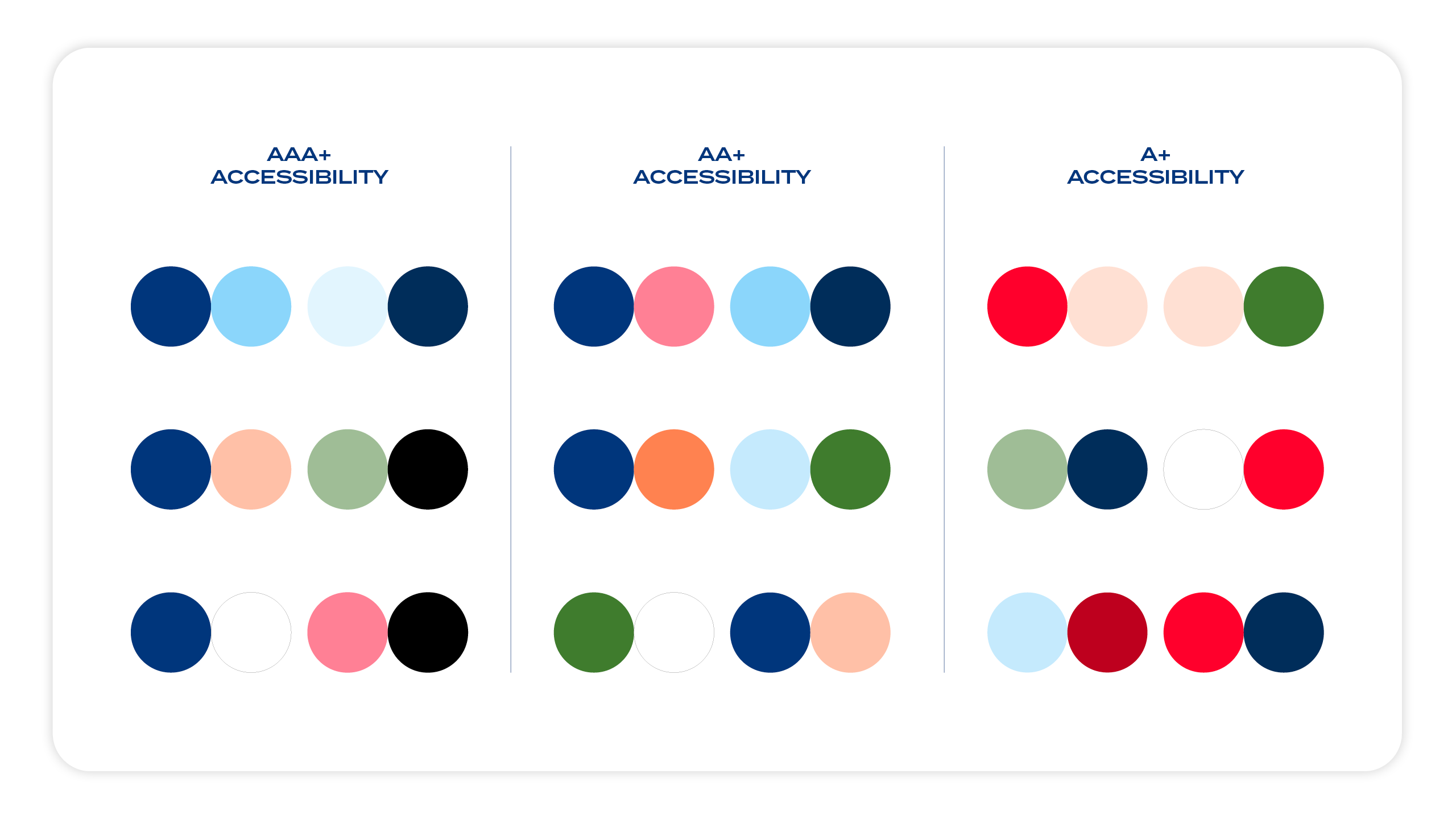 uksport_accessibility