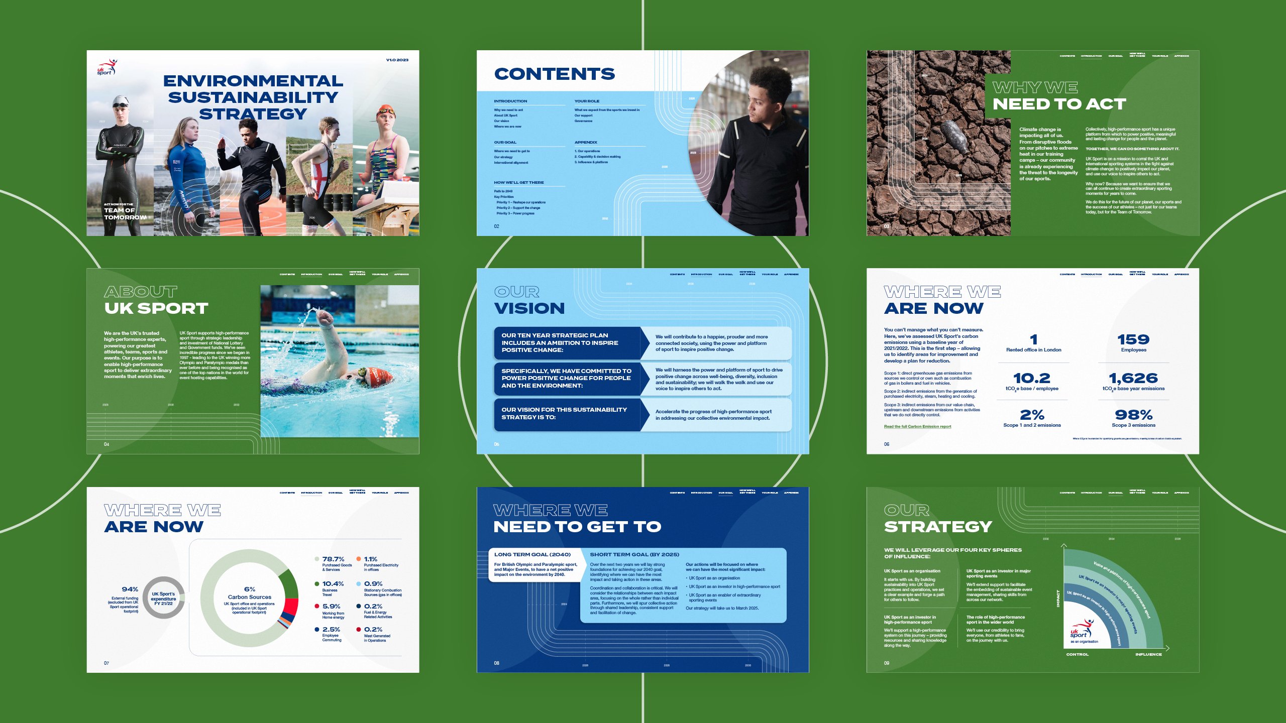 uksport_sustainabilitystrategy