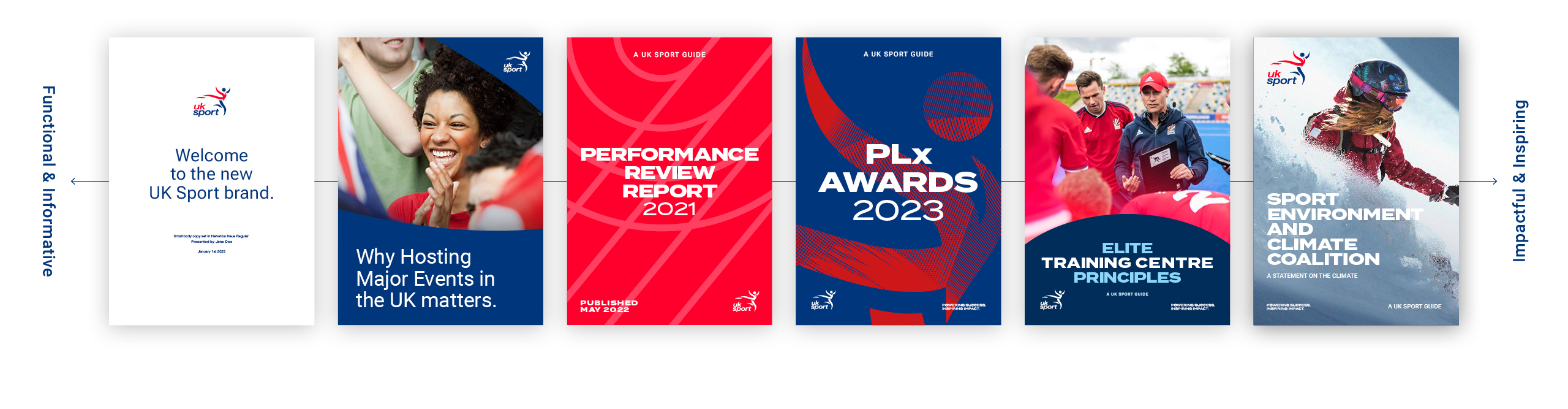 uksport_brandspectrum_v3