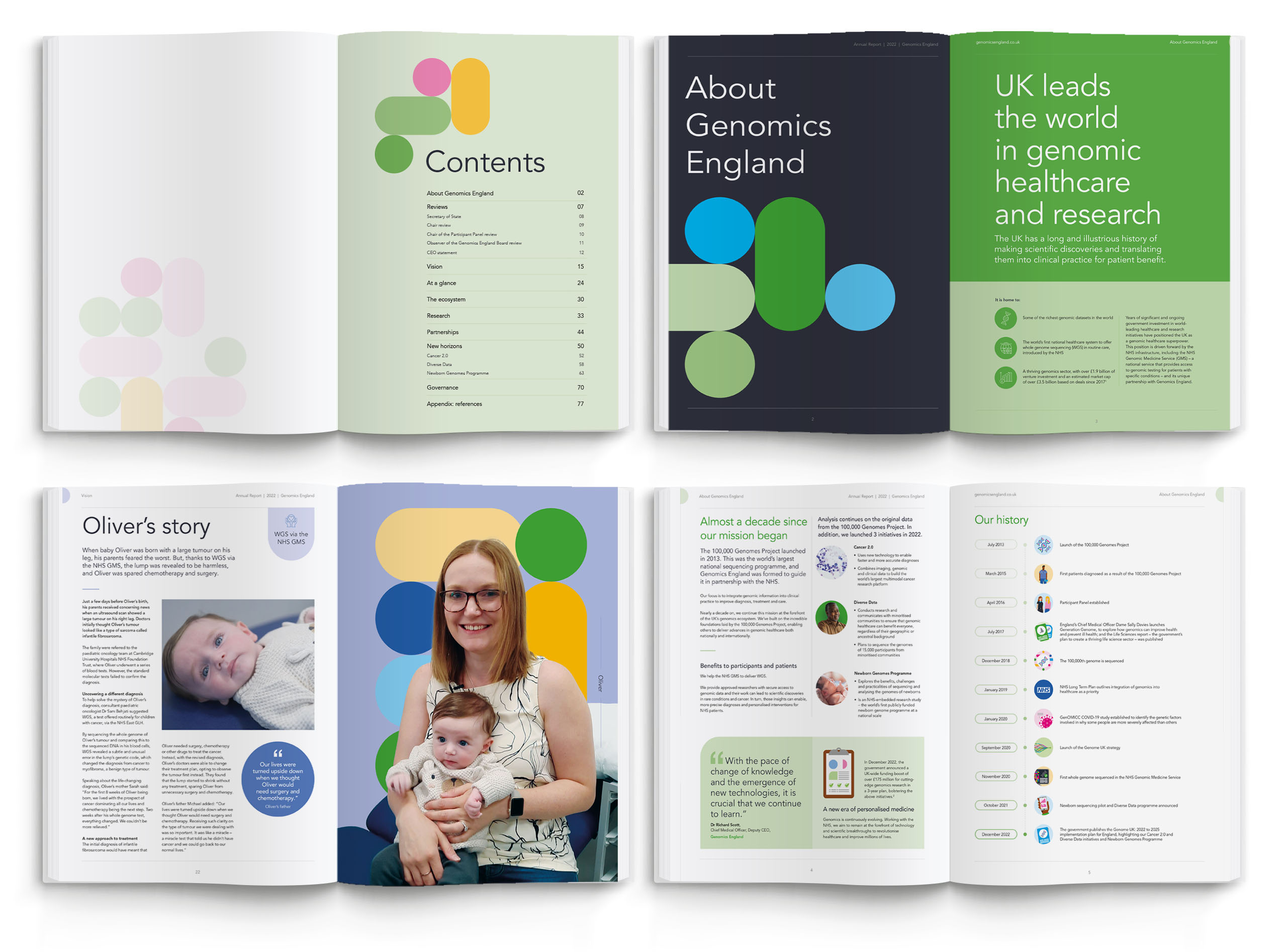 gel-annual-report-spreads2