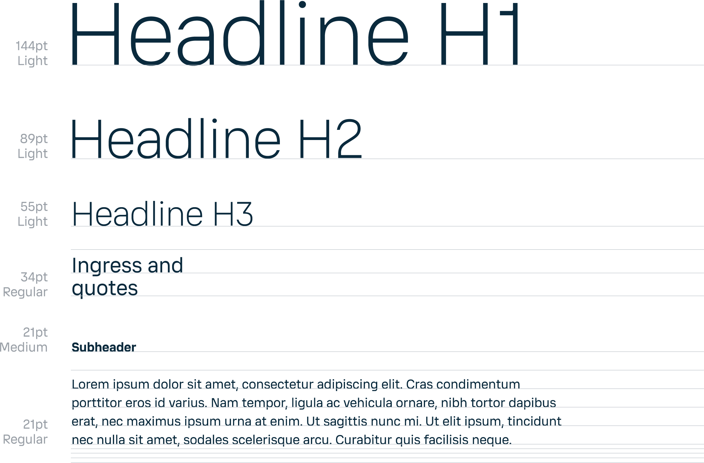 vaisala_sans_typography-in-use