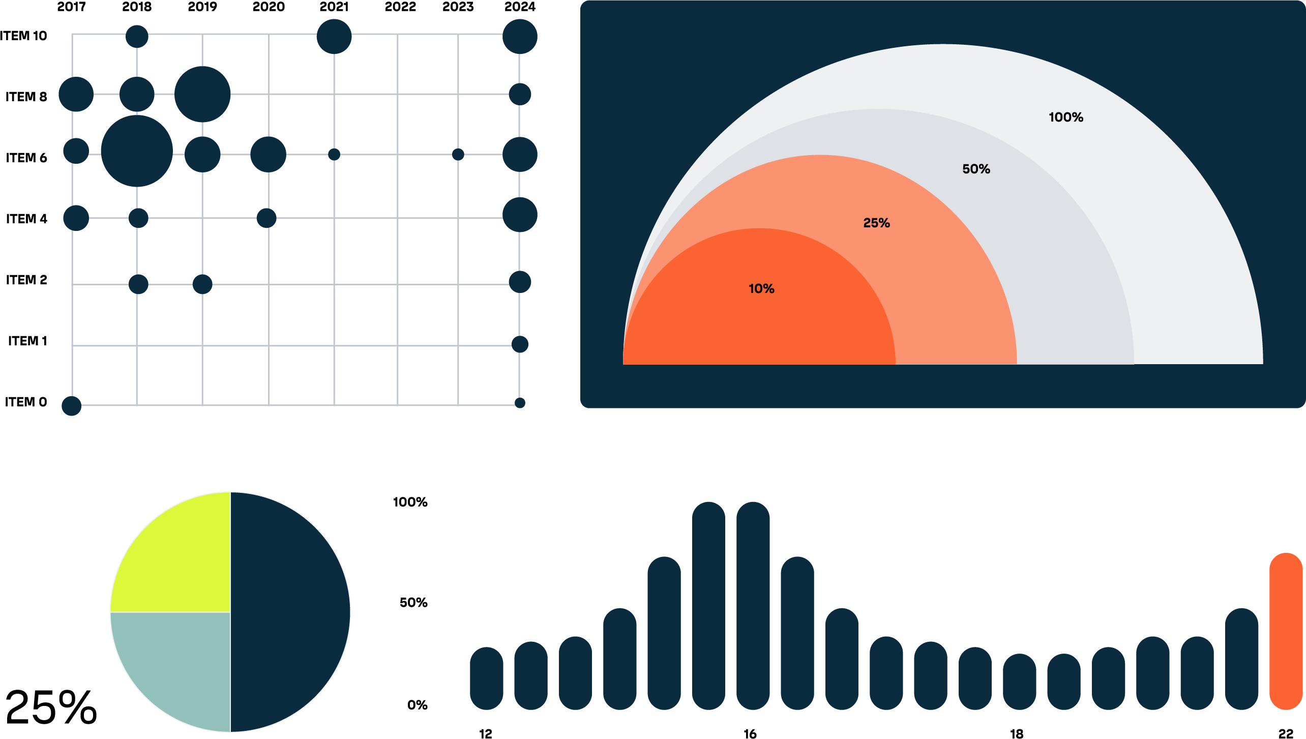 vaisala_data-visualisation-1
