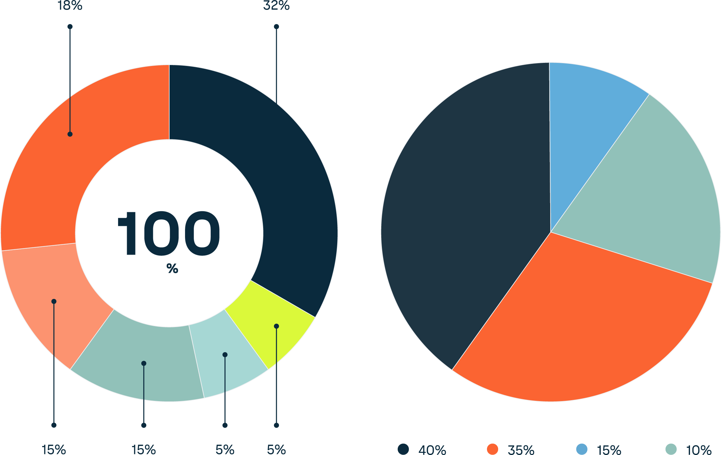 vaisala_data-visualisation-2_1