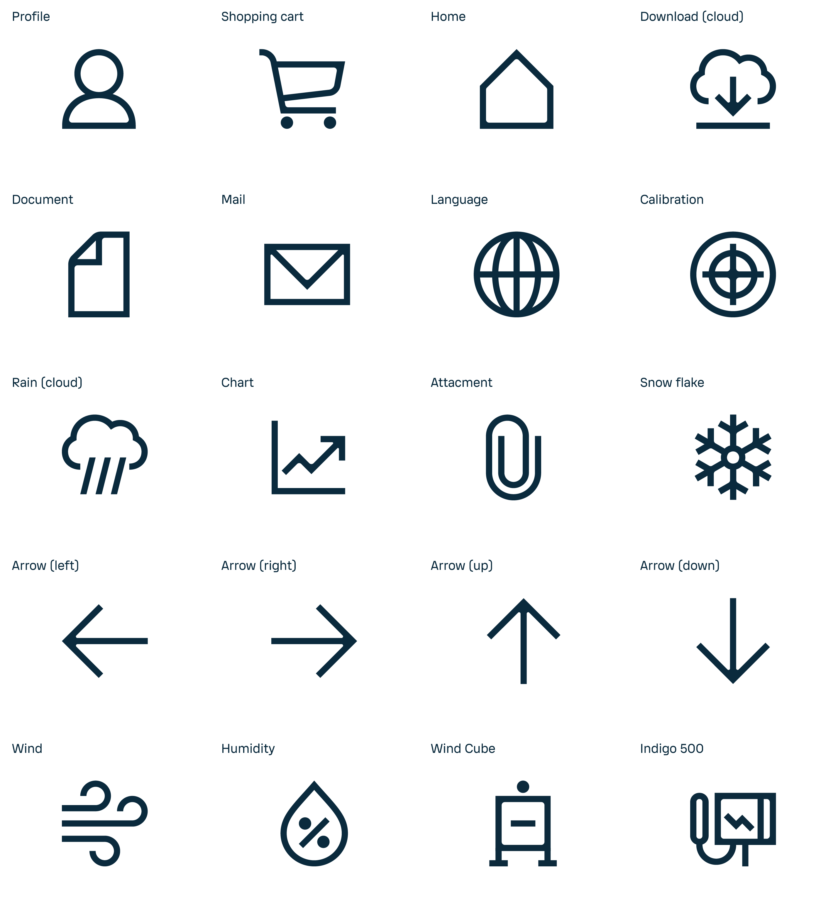 vaisala_ui_icons_1