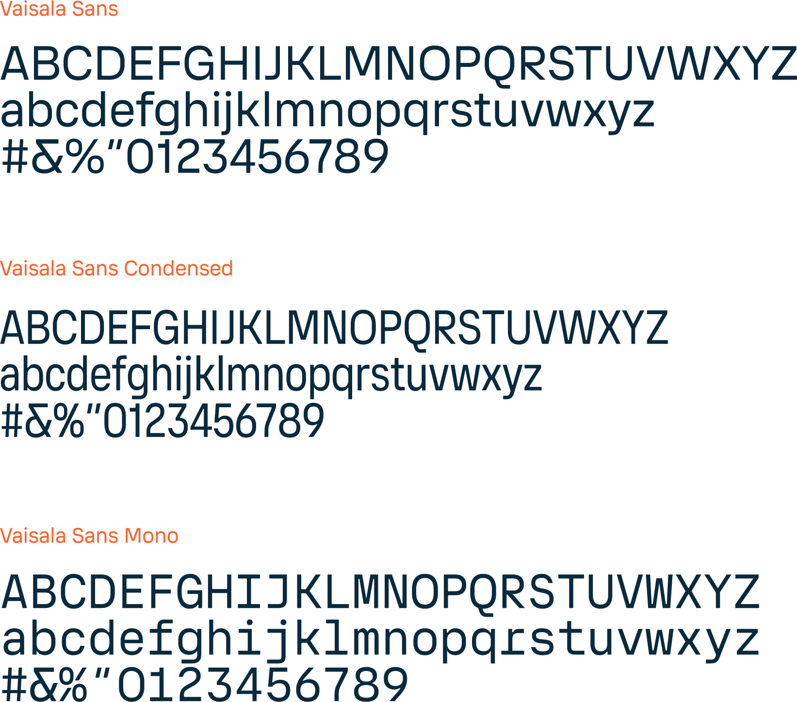 vaisala_sans-typography