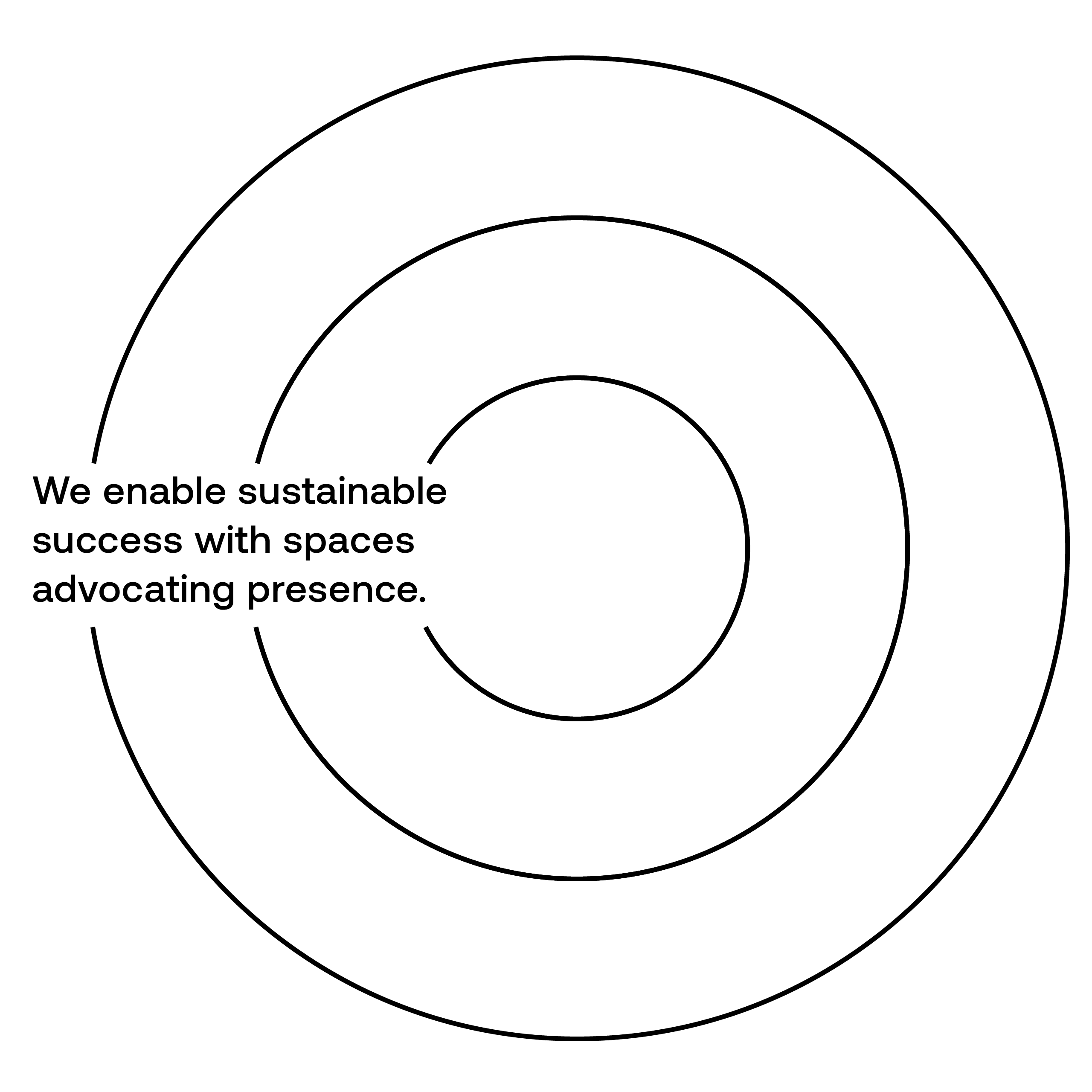 sponda_brandpositioning_2