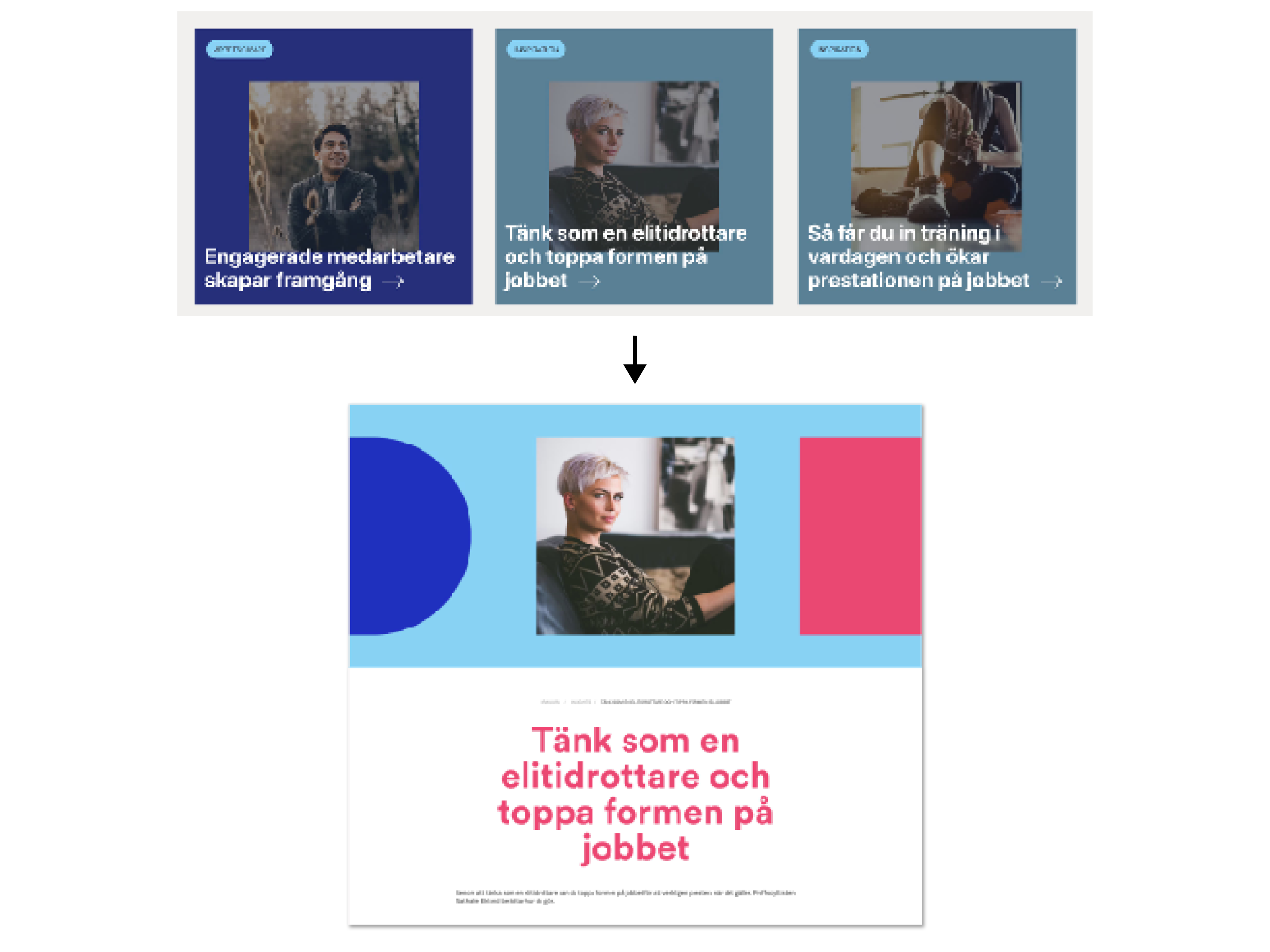 Mallar_blogg