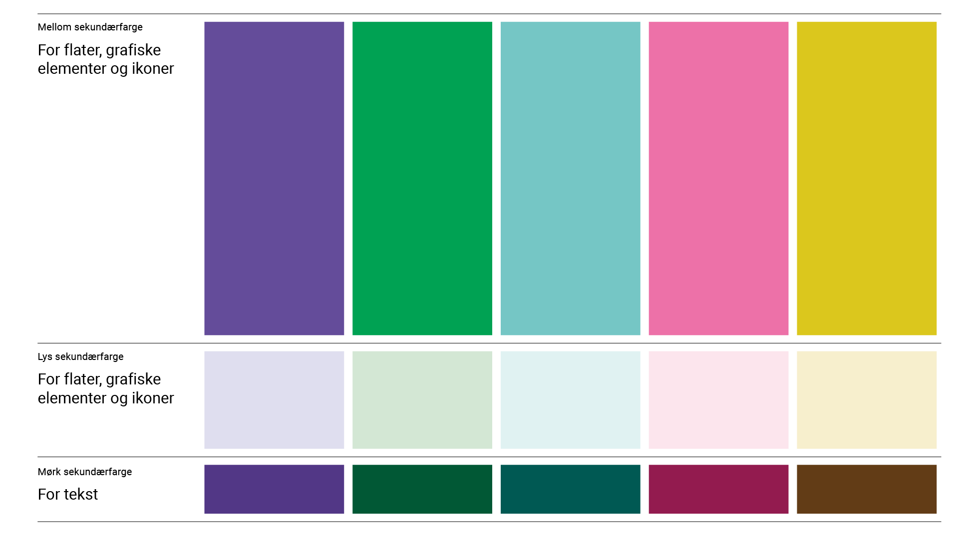 2.2 Sekundærfarge