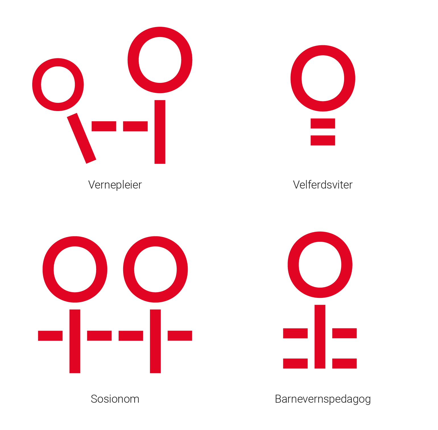 3.2 profesjonsikon sek copy