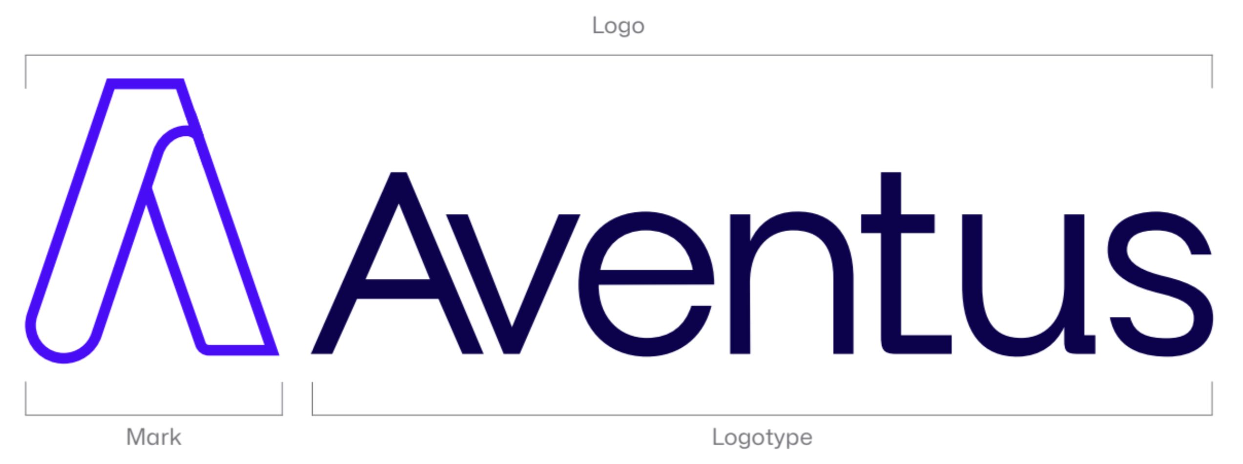 Aventus-Logo