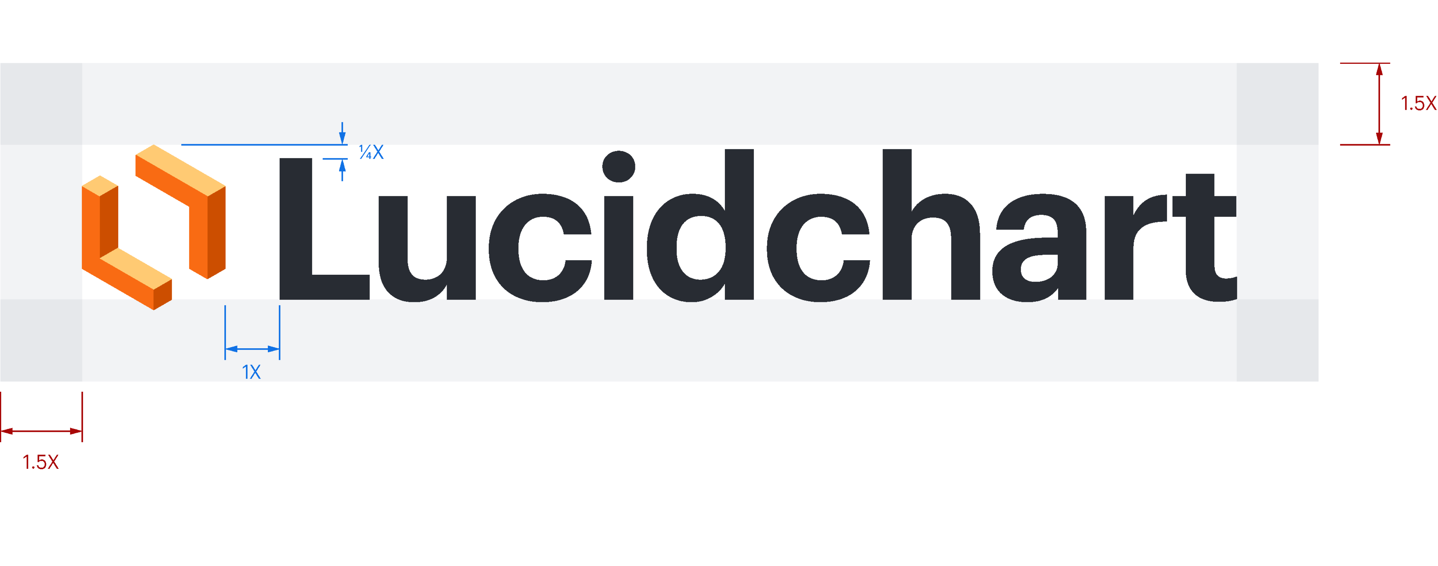 Lucidchart-safe-area