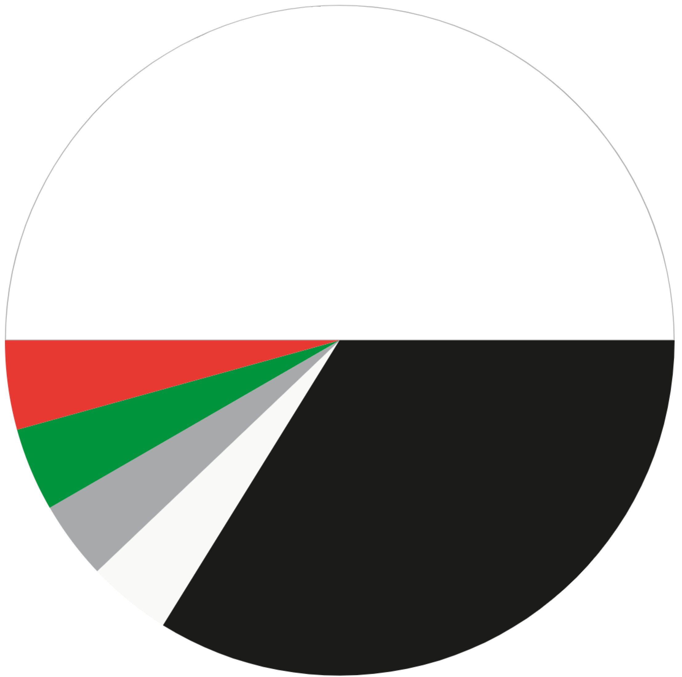 brandpad_colorwheel@2x