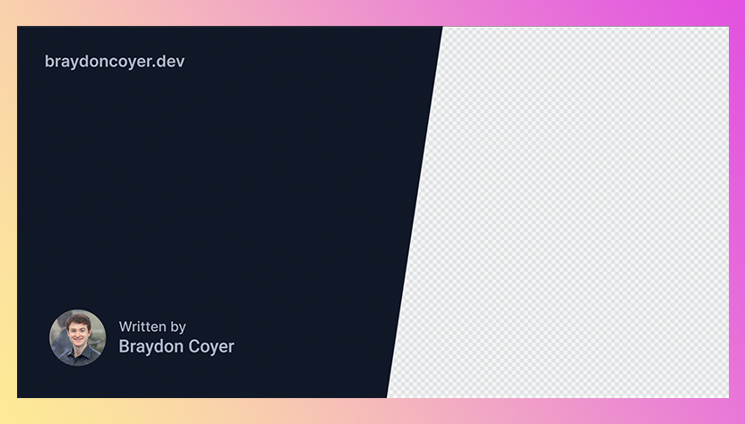 For the purpose of this preview, I’ve included a visual transparent section of the template. When you export to png, this will not be visible.