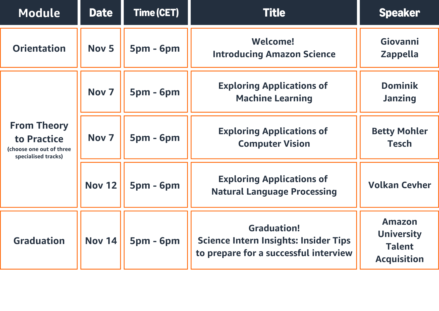 Program Schedule