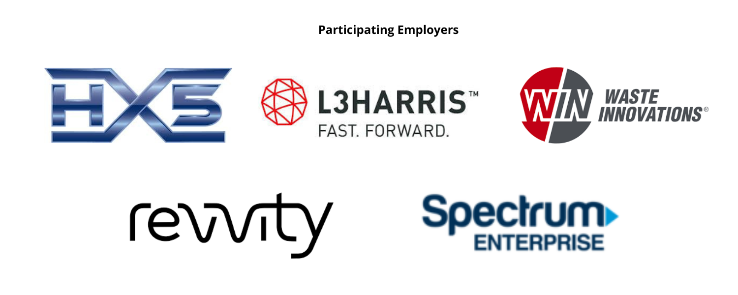 Boston Participating Employers
