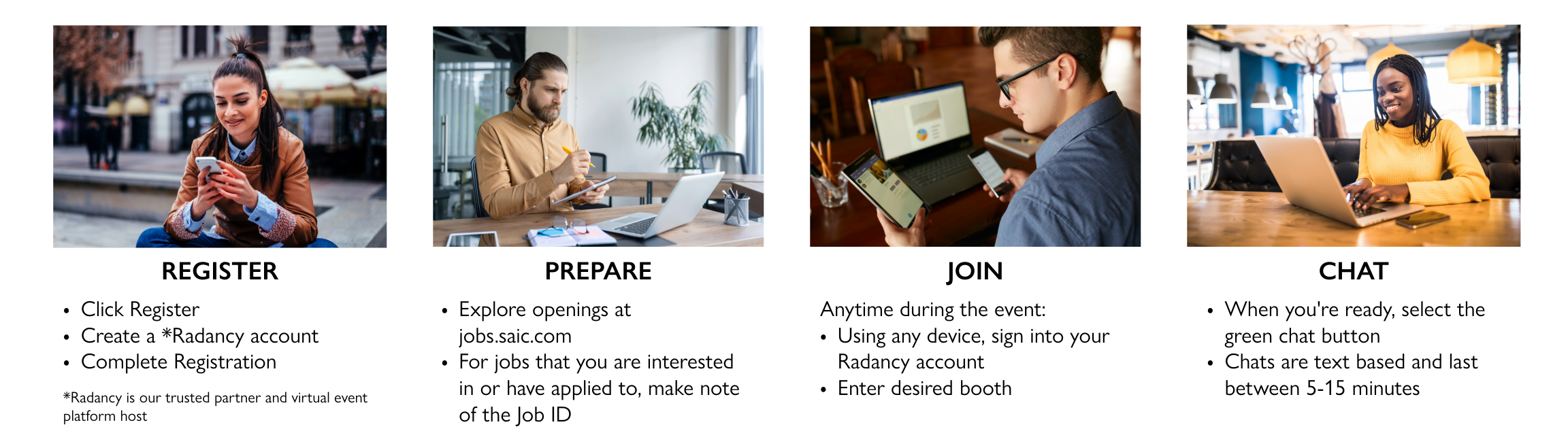 How Does the Virtual Chat Work?
