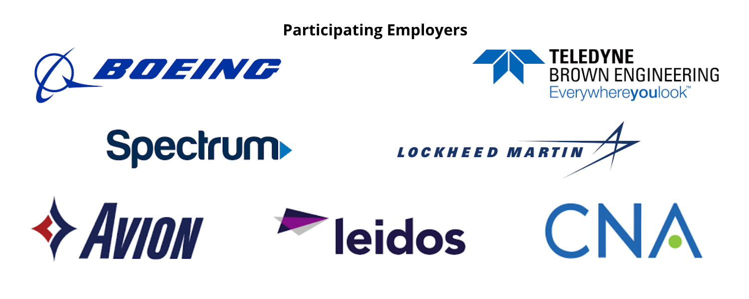 Huntsville Employers