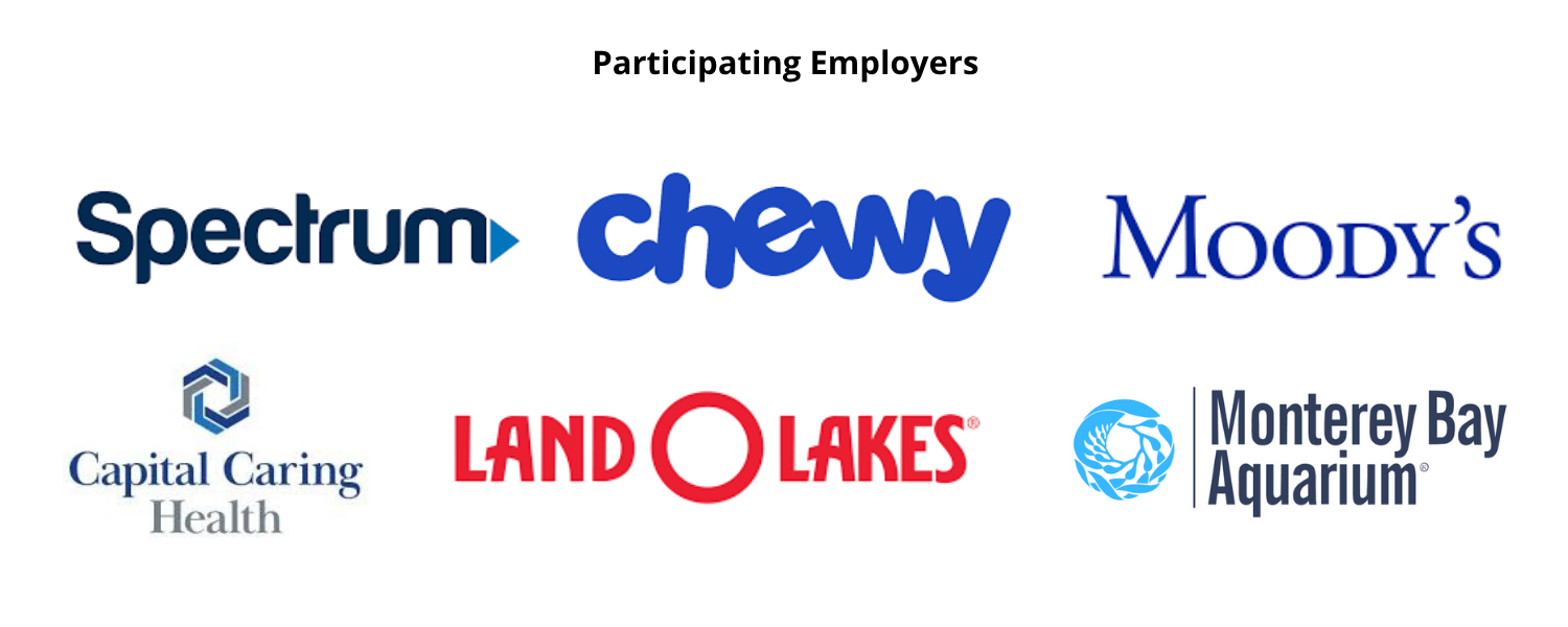Women's Equality Employers