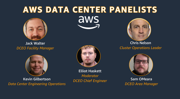 Our Panelists