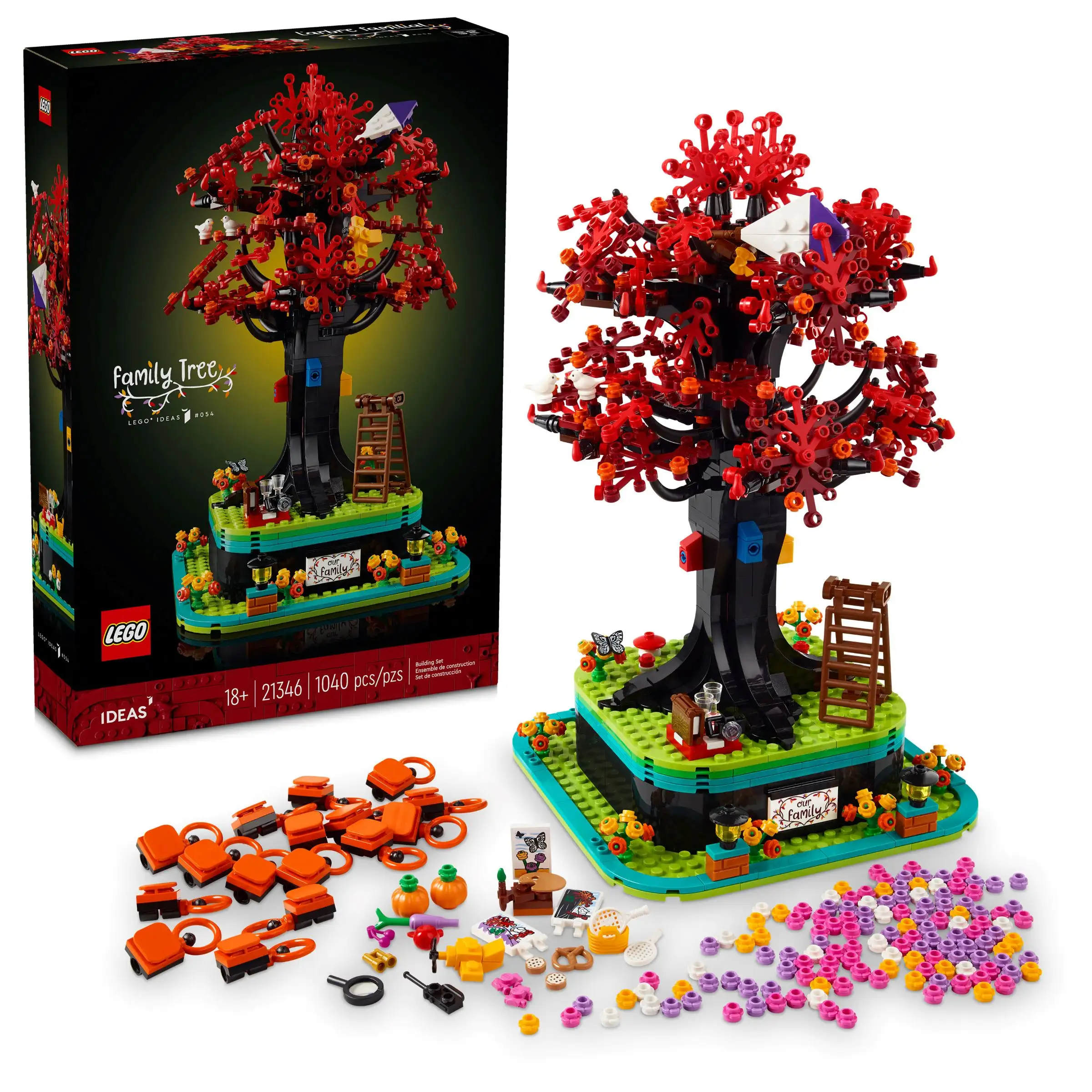 Family Tree (#21346) is now tracking