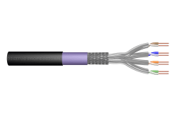 CAT 7 S-FTP PiMF 1000m, AWG 23/1, 1200 MHz Outdoor