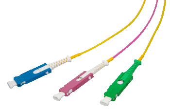 Connectors