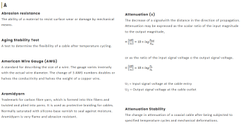 Glossary